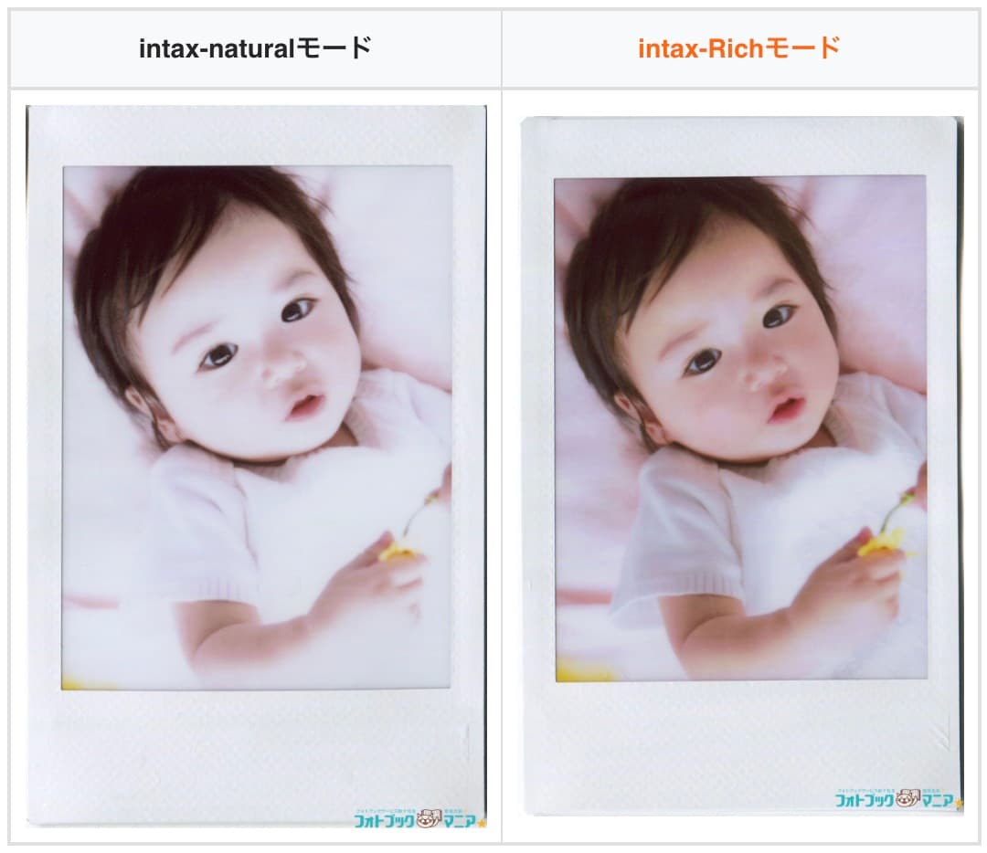 チェリン チェキ 画質が良いチェキおすすめ2選！同じ写真でプリントして比較！