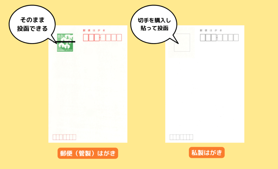 写真入りメッセージカードおすすめ3選！