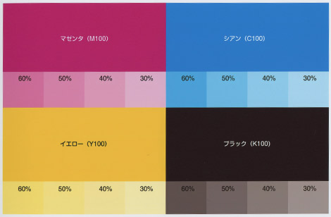ビビプリの画質　cmyk色味本