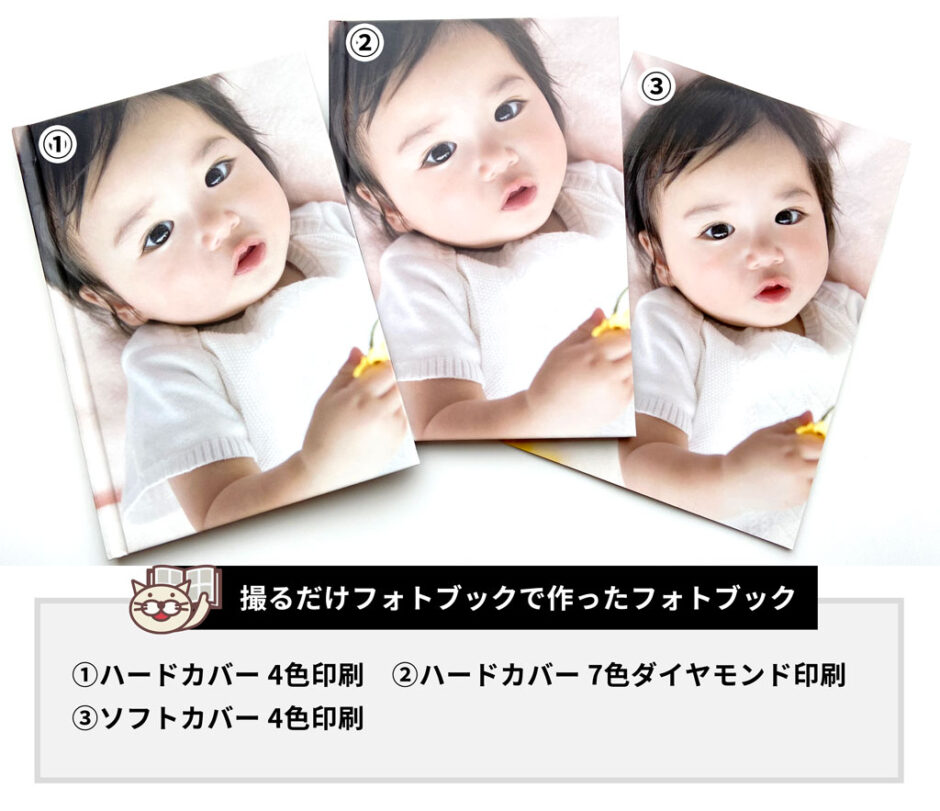 撮るだけフォトブックで実際に作って検証したフォトブック