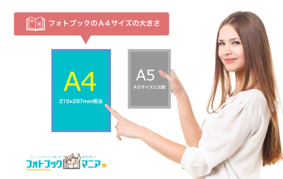 A4サイズのフォトブックの大きさ