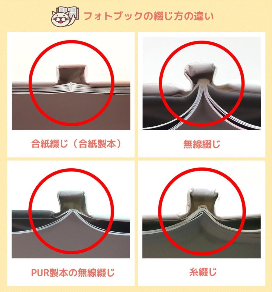 フォトブックの綴じ方・製本の違い