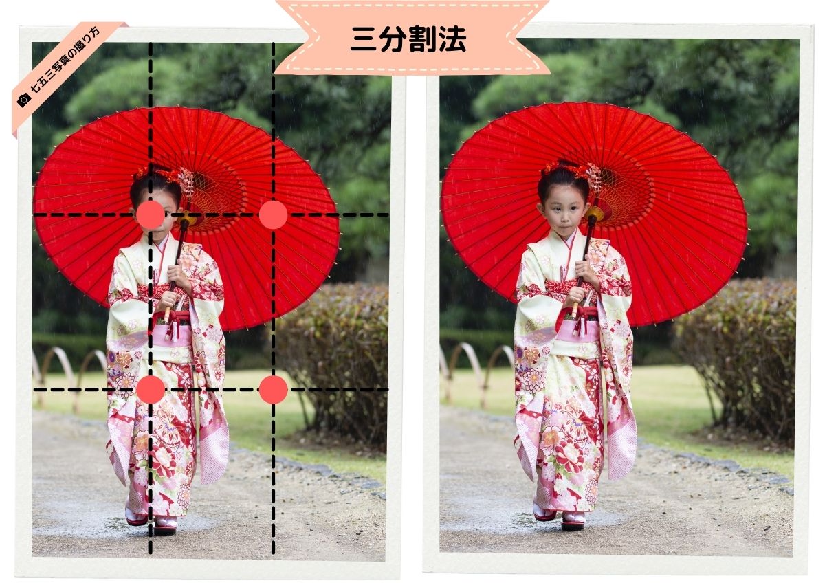 七五三 写真の撮り方