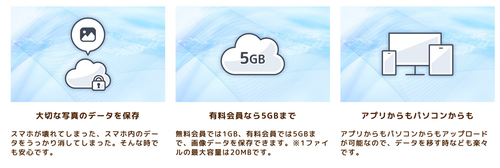5GBのデータ保管サービス付き