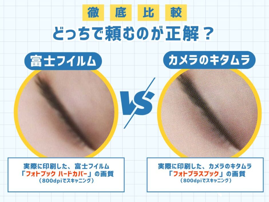 富士フイルム　カメラのキタムラ　比較