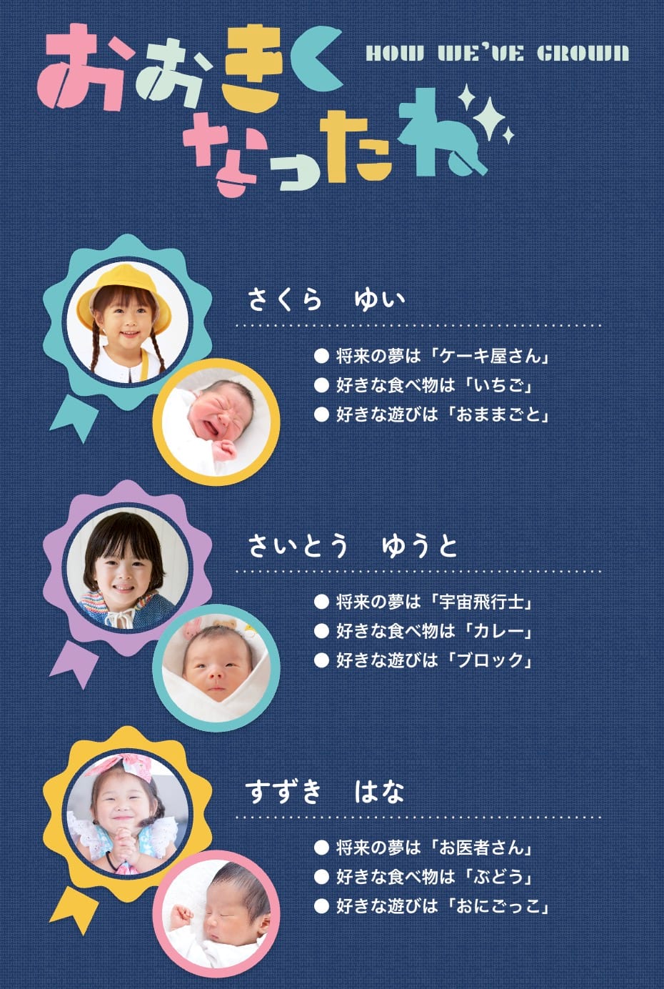 幼少期と現在の写真やプロフィールを並べた個人ページ